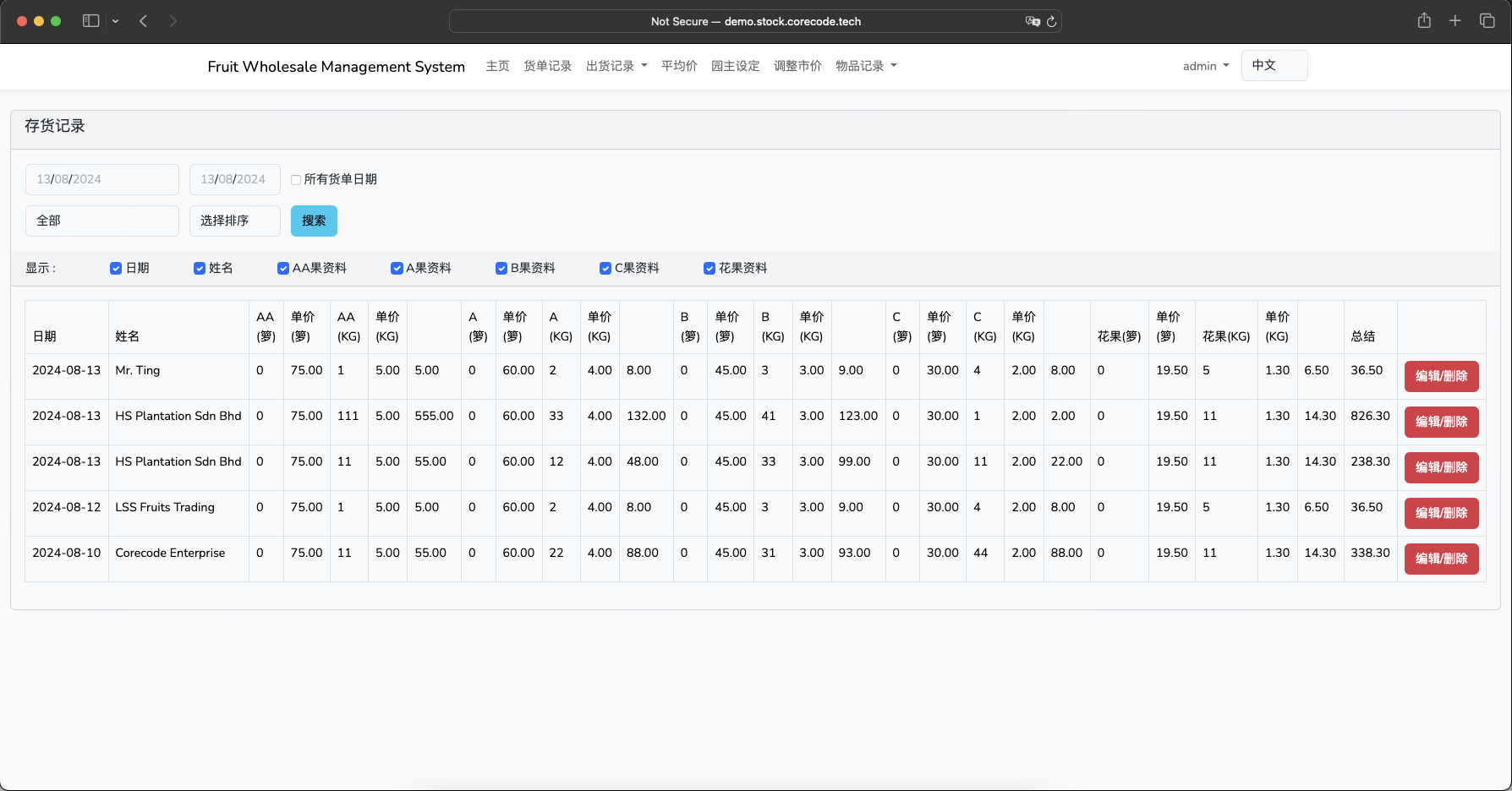 Fruit Wholesale Stock System developed by Core Code